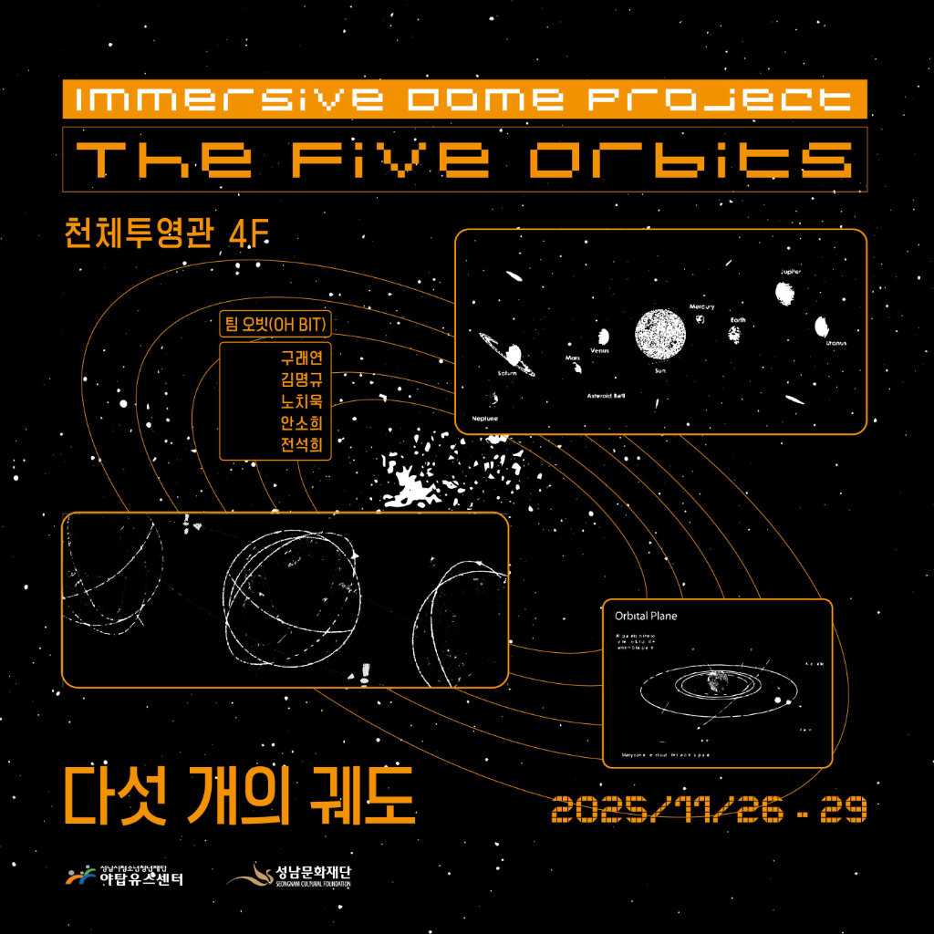 The Five Orbits